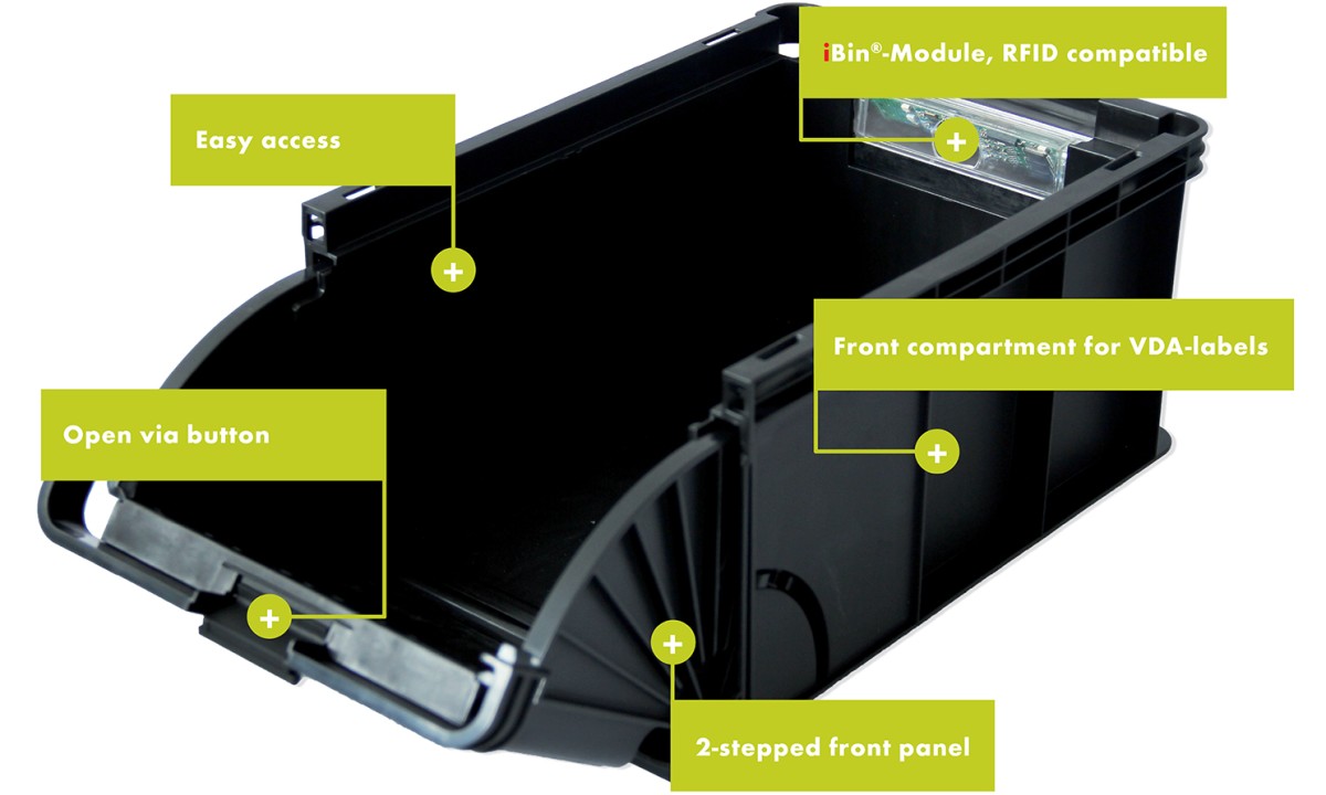 iBin® technical information