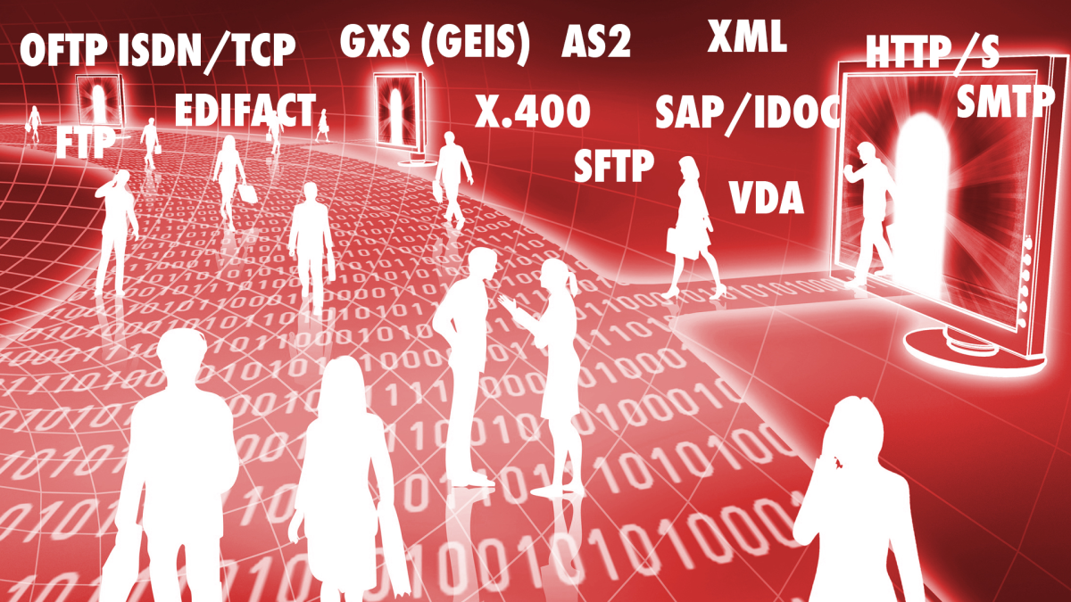 EDI - Elektronik Veri Değişimi